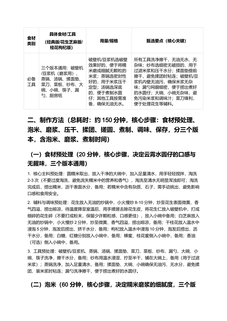 云霄水圆仔：软糯Q弹、清甜回甘的福建云霄传统特色小吃制作指南.docx_第3页