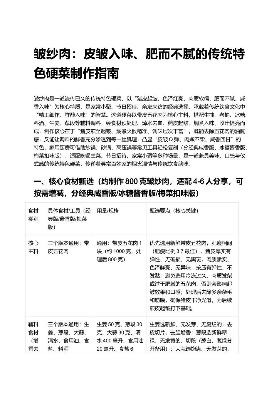 皱纱肉:皮皱入味、肥而不腻的传统特色硬菜制作指南.docx_第1页