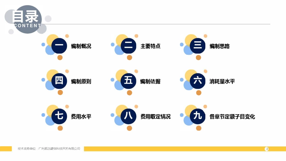 2018广东省房屋建筑与装饰工程综合定额宣贯.pdf_第2页