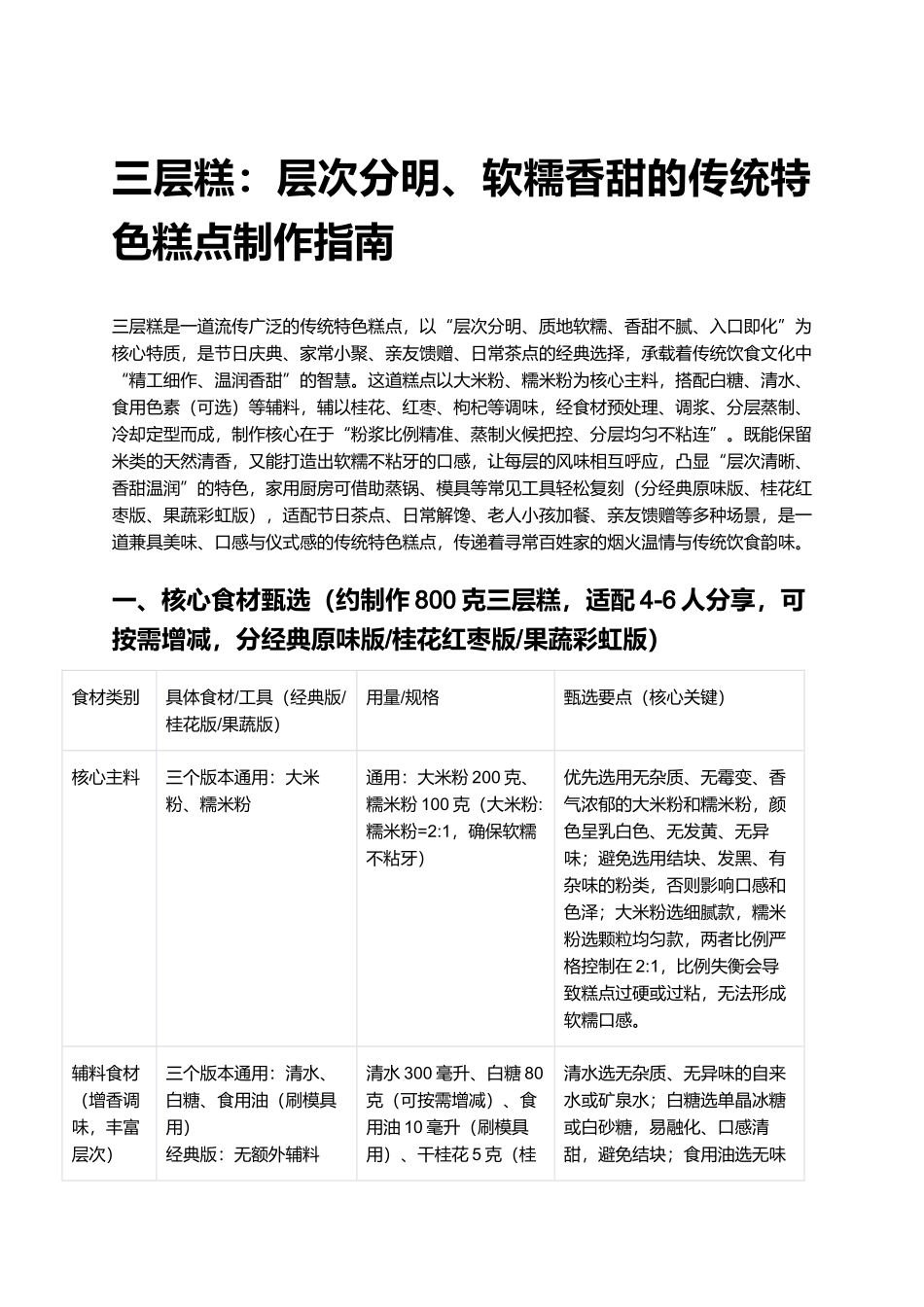 三层糕：层次分明、软糯香甜的传统特色糕点制作指南.docx_第1页