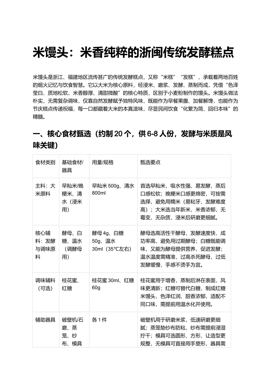 米馒头：米香纯粹的浙闽传统发酵糕点.docx_第1页