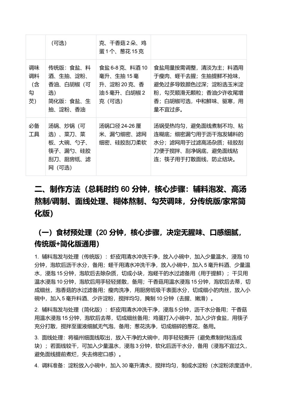 面线糊：绵密鲜醇的福州传统特色小吃制作指南.docx_第2页