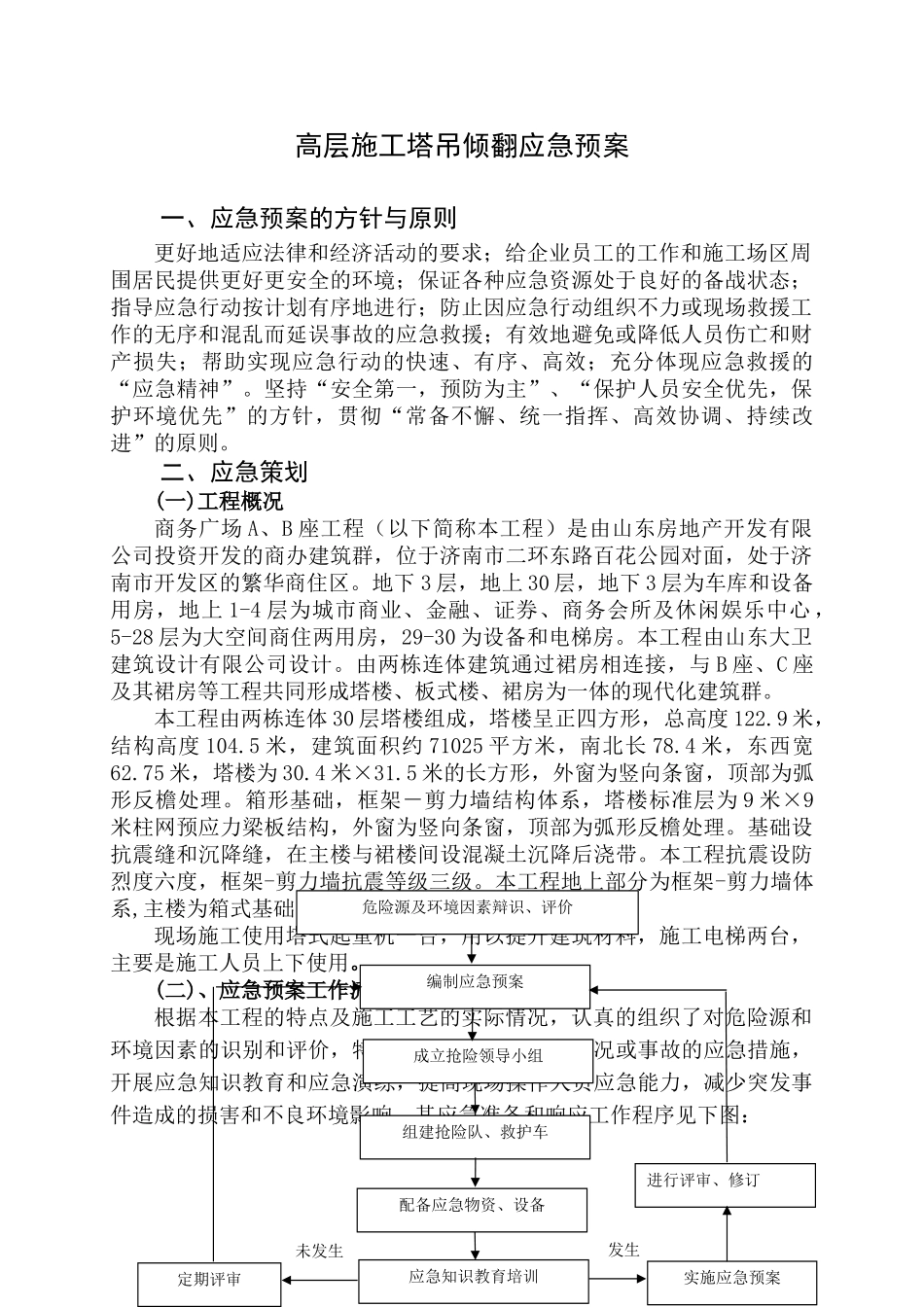 中铁十四局嘉恒广场高层施工应急预案(1).doc_第1页