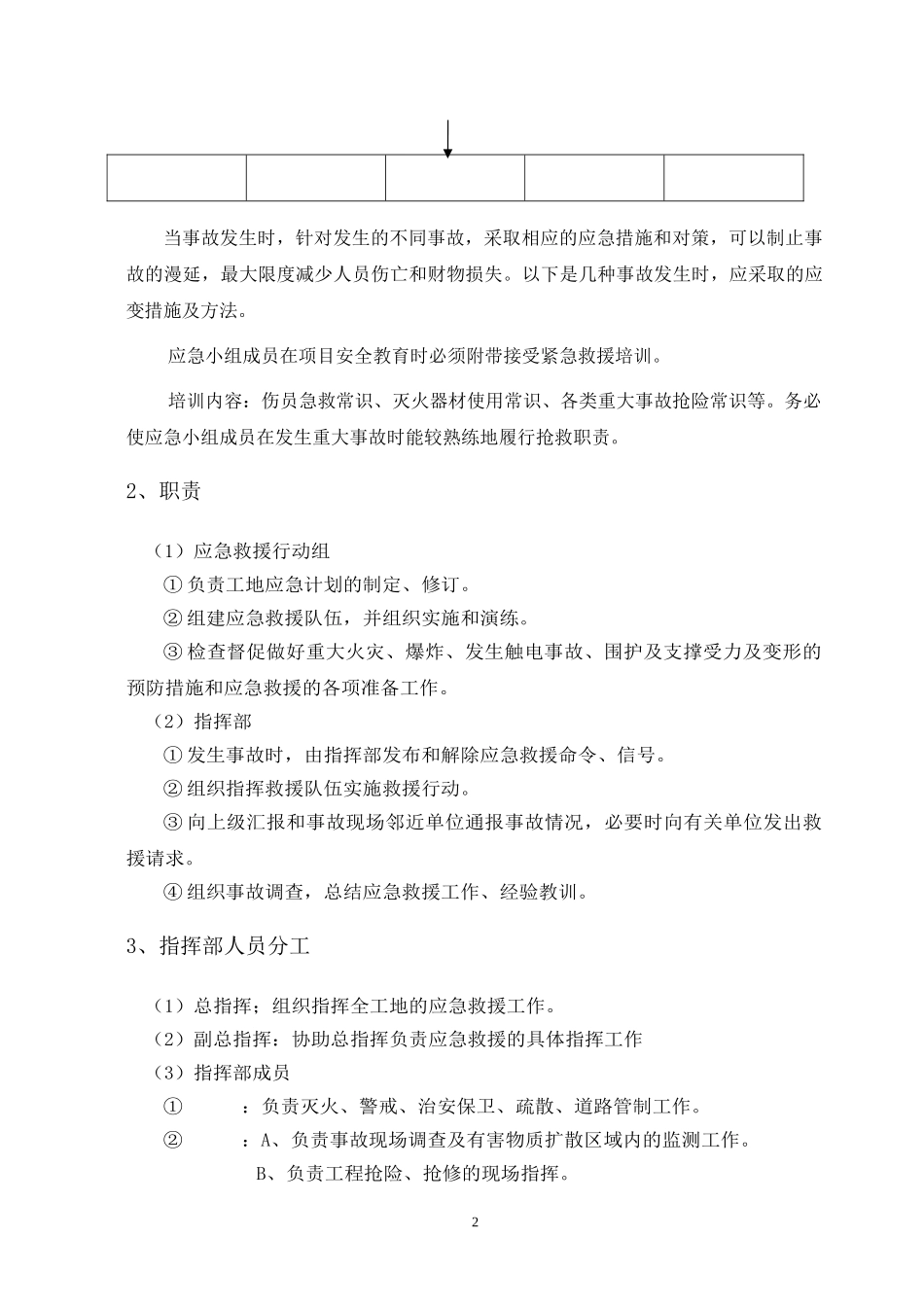 施工现场的各项应急预案(1).doc_第3页