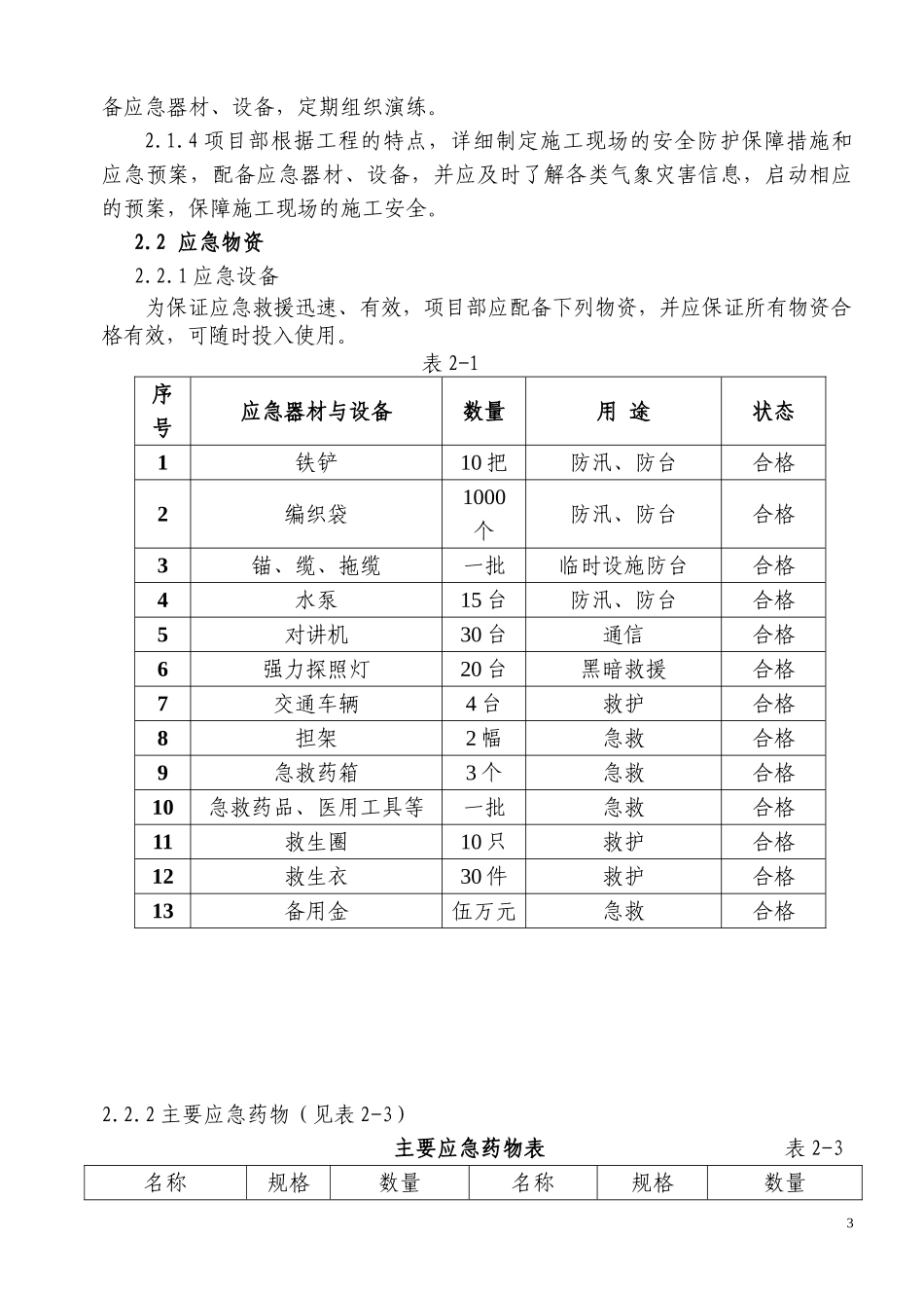 防汛防台应急预案1(1).doc_第3页