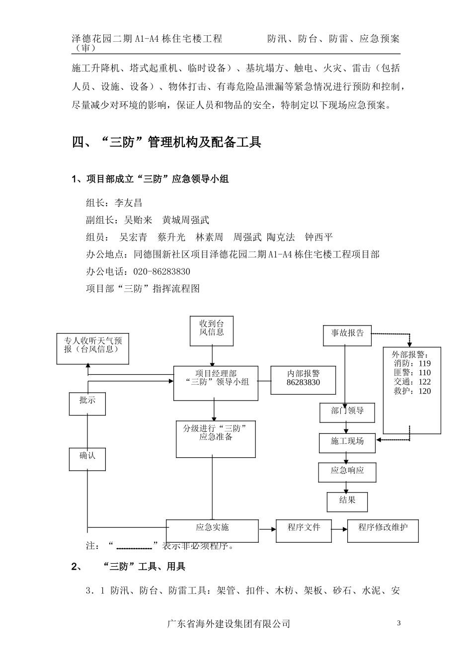 防雷防汛防台应急预案(泽德花园一标段)(1).doc_第3页