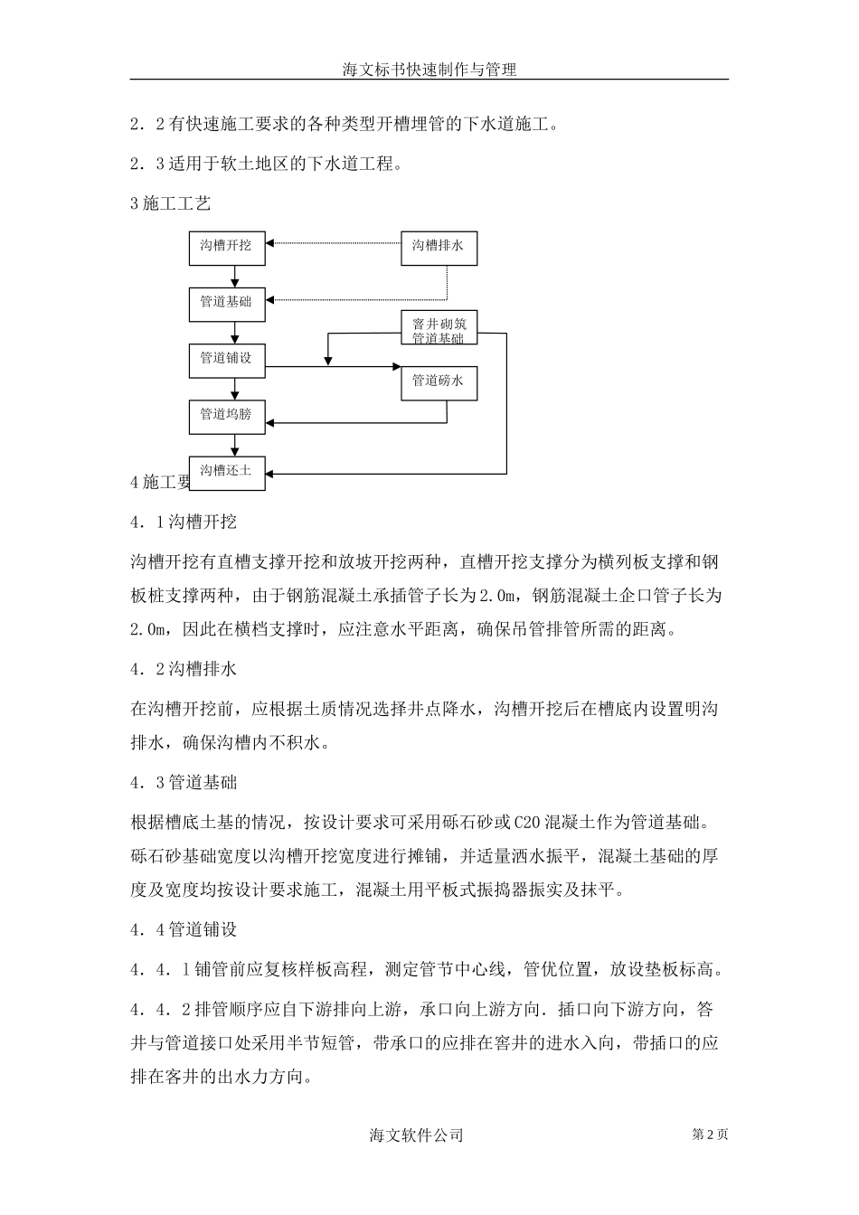 开槽埋管（承插管企口管）作业指导书(1).doc_第2页