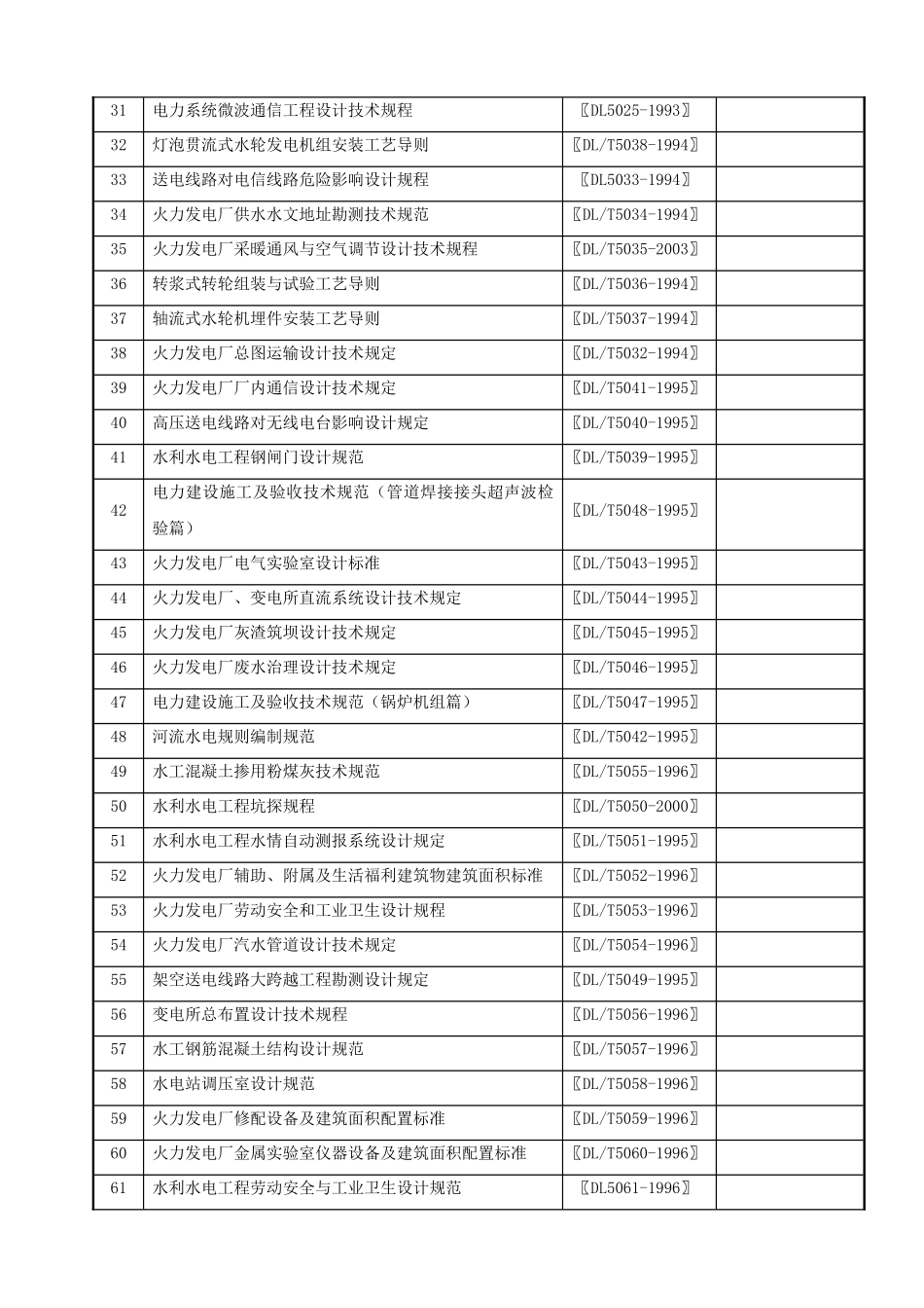 工程建设标准____工程建设行业标准____电力工程(1).doc_第2页