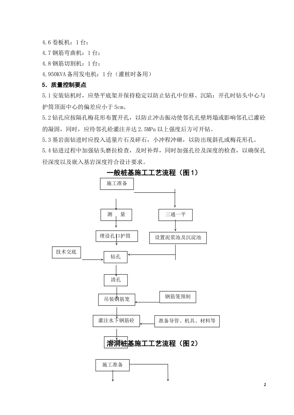 冲击钻机施工桩基(1).doc_第2页