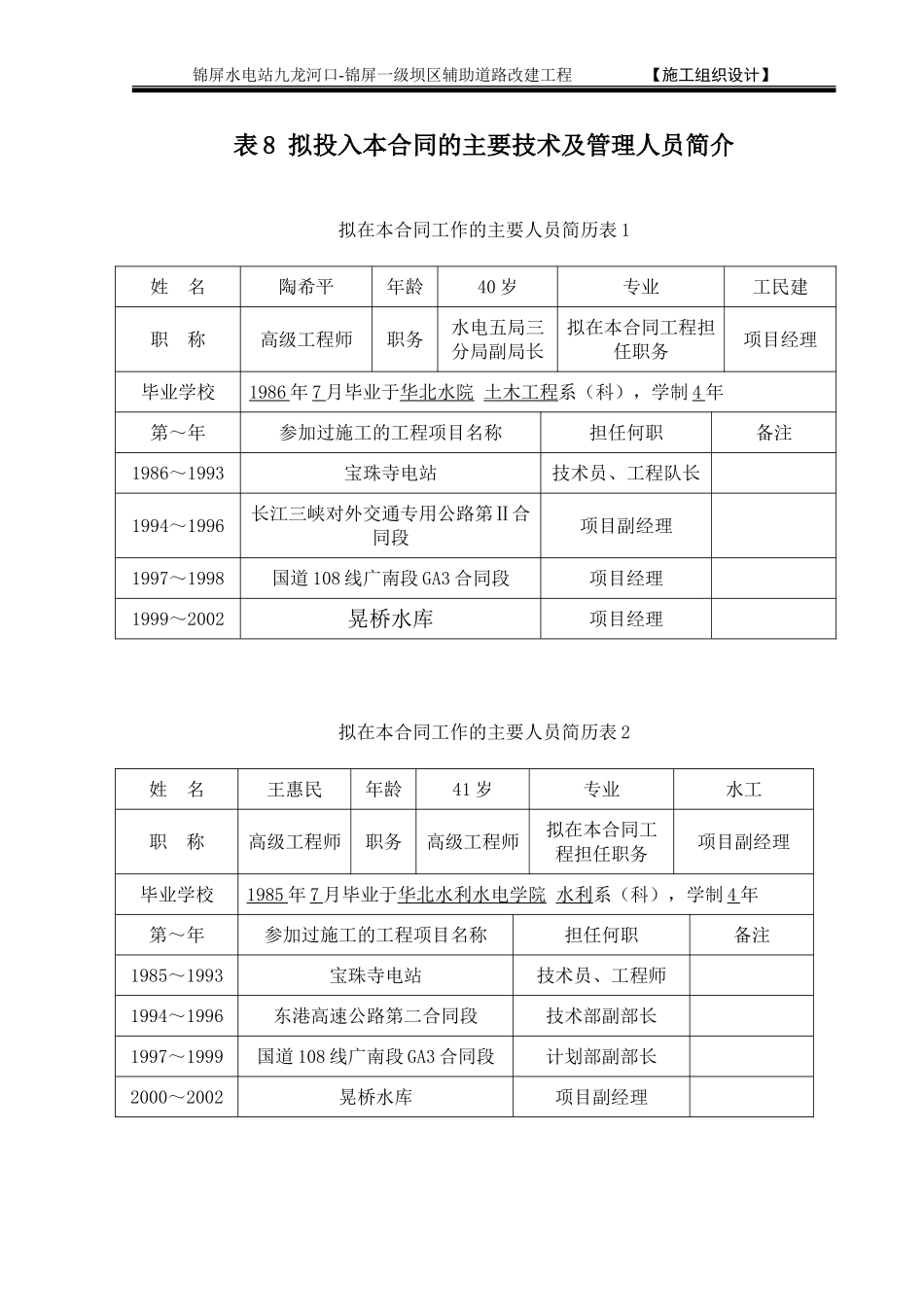表8 拟投入本合同的主要技术及管理人员简介(1).doc_第1页