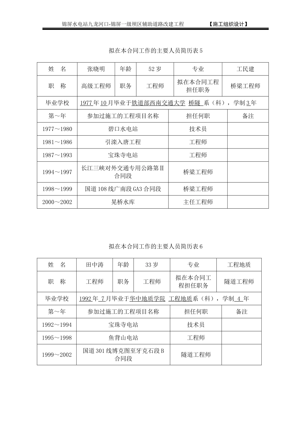 表8 拟投入本合同的主要技术及管理人员简介(1).doc_第3页