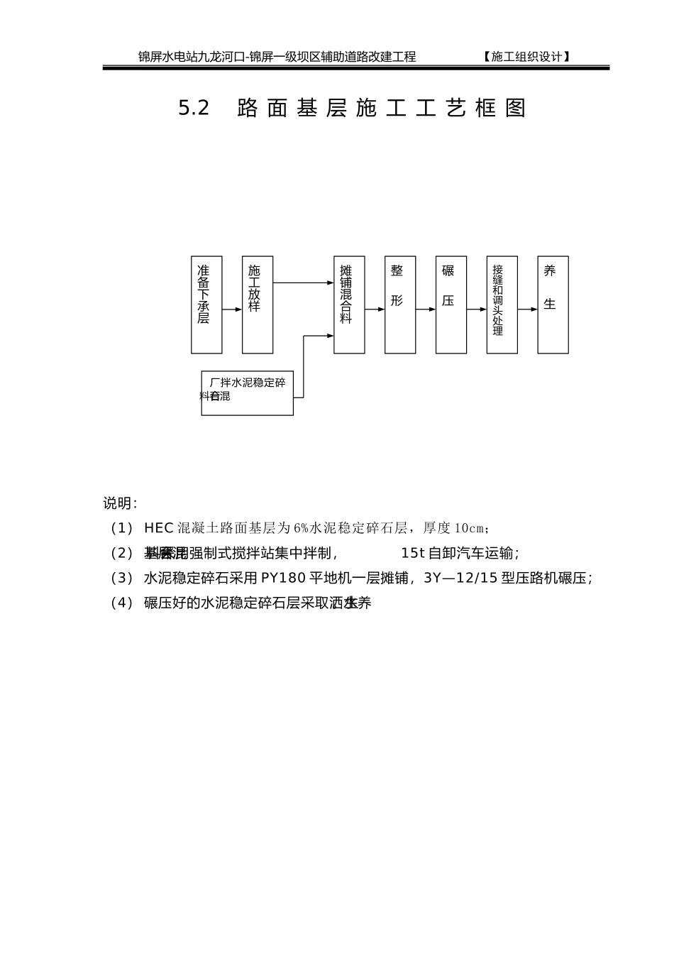 表5 主要分项工程的施工工艺框图和文字说明(1).doc_第2页
