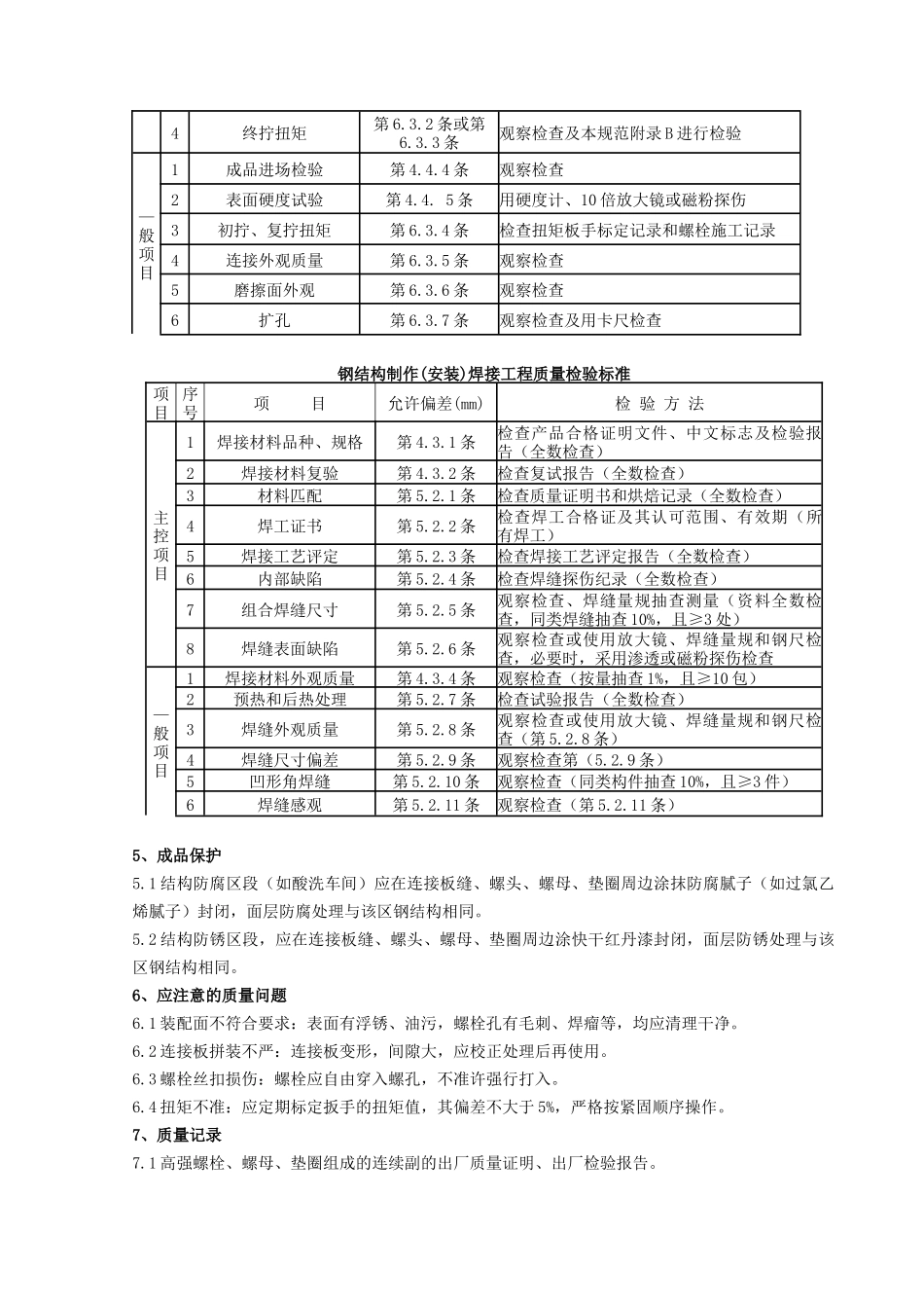 09 扭剪型高强螺栓连接分项工程质量管理(1).doc_第3页