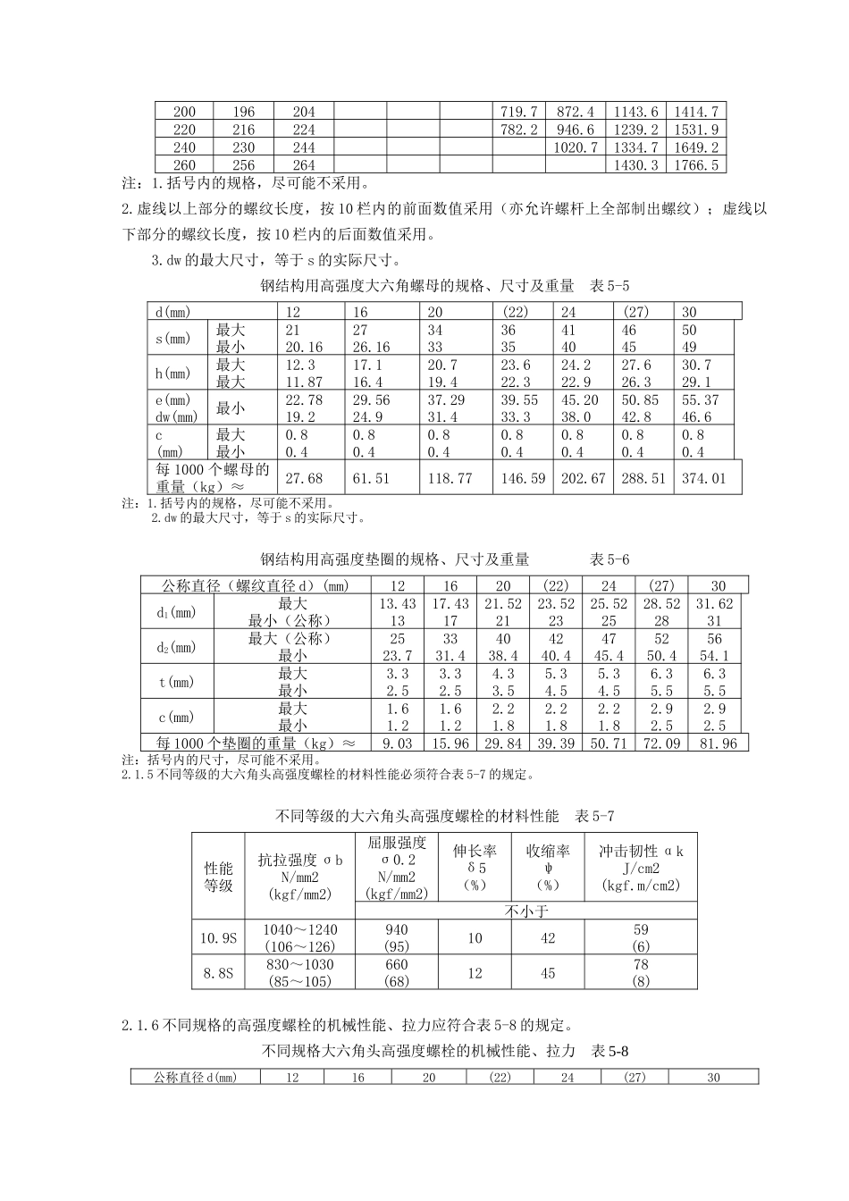 08 大六角高强度螺栓连接分项工程质量管理(1).doc_第2页