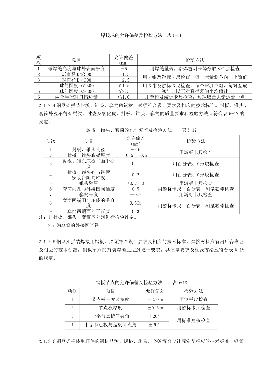 04 钢网架结构拼装分项工程质量管理(1).doc_第2页