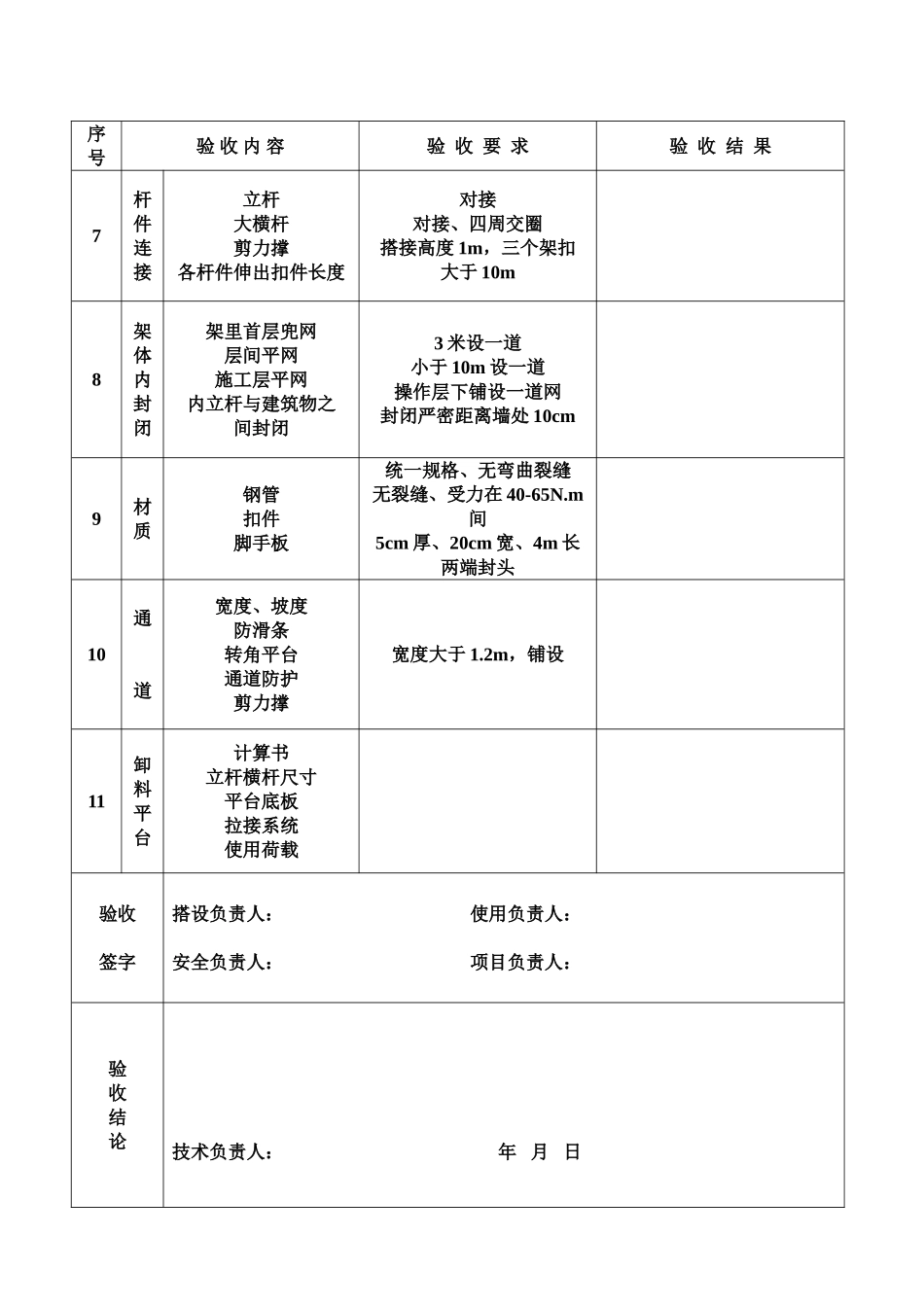 落地脚手架验收(1).doc_第2页