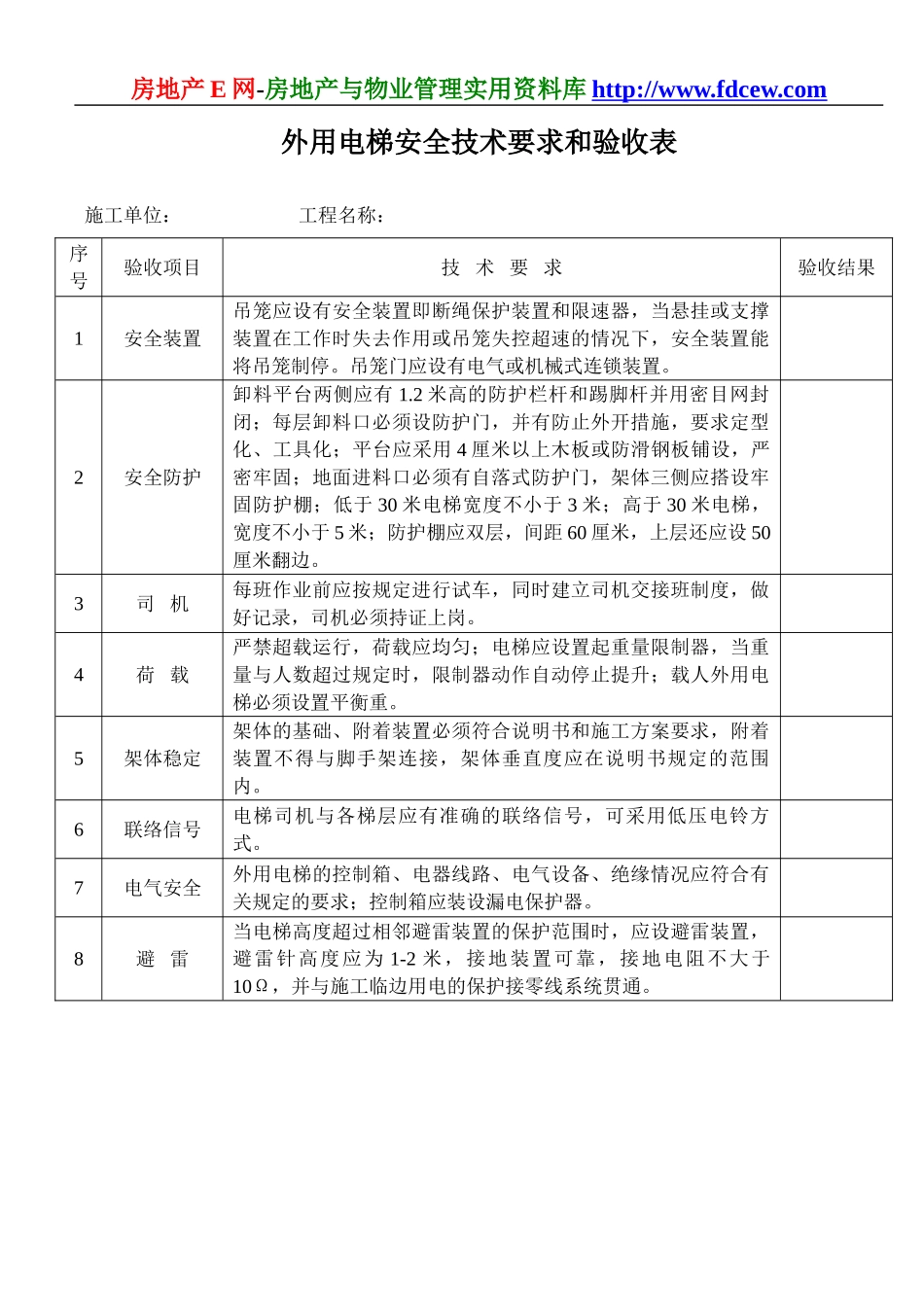 外用电梯安全技术要求和验收(1).doc_第2页