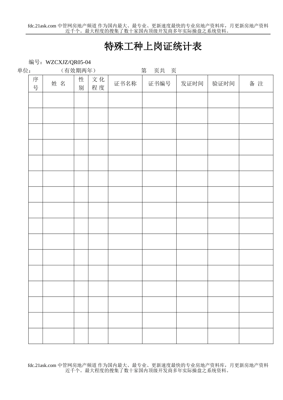 特殊工种上岗证统计表(1).doc_第1页