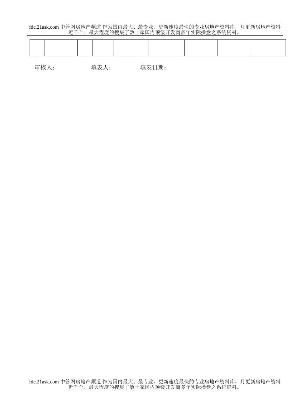 特殊工种上岗证统计表(1).doc_第2页