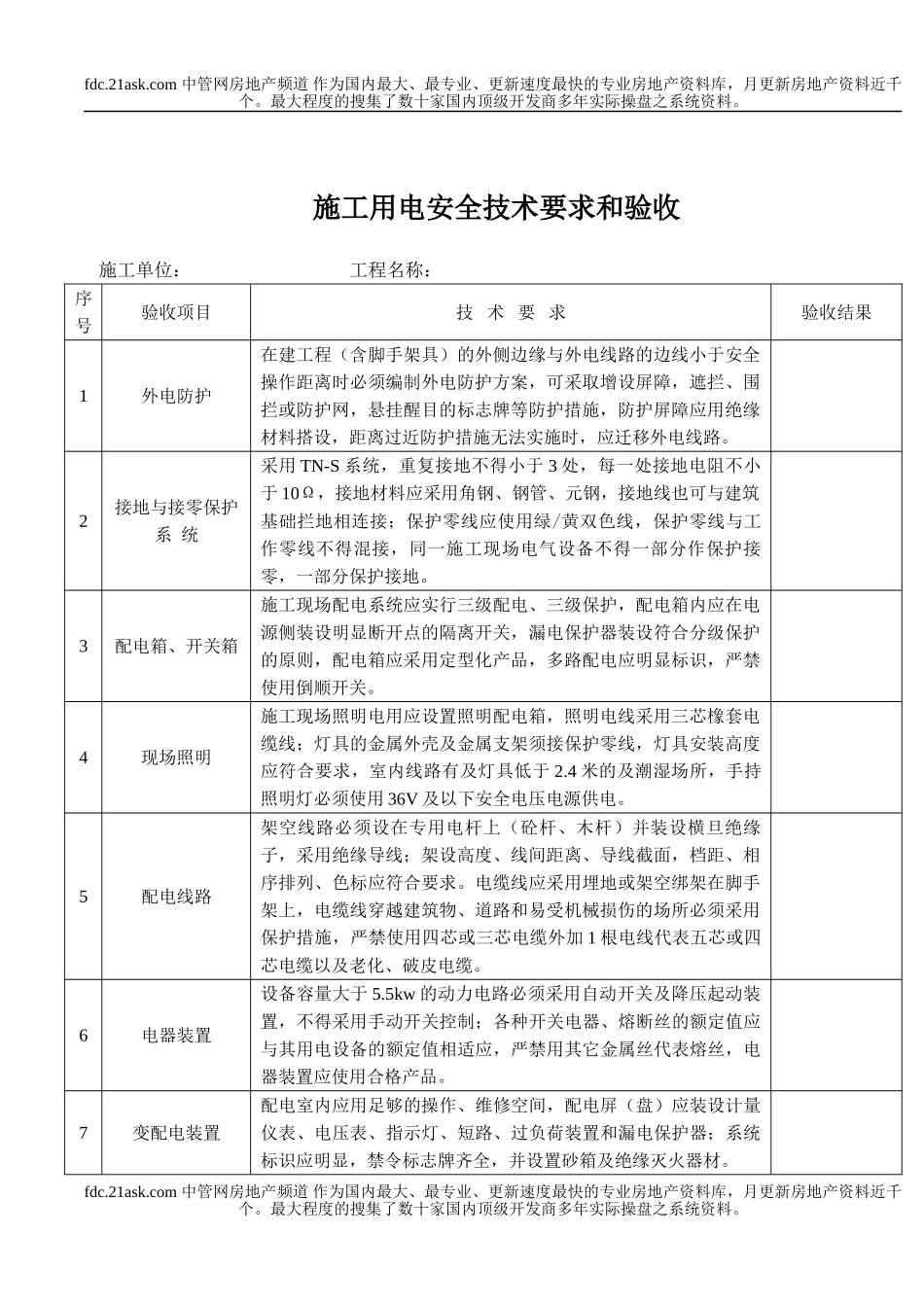 施工用电安全技术要求和验收(1).doc_第2页