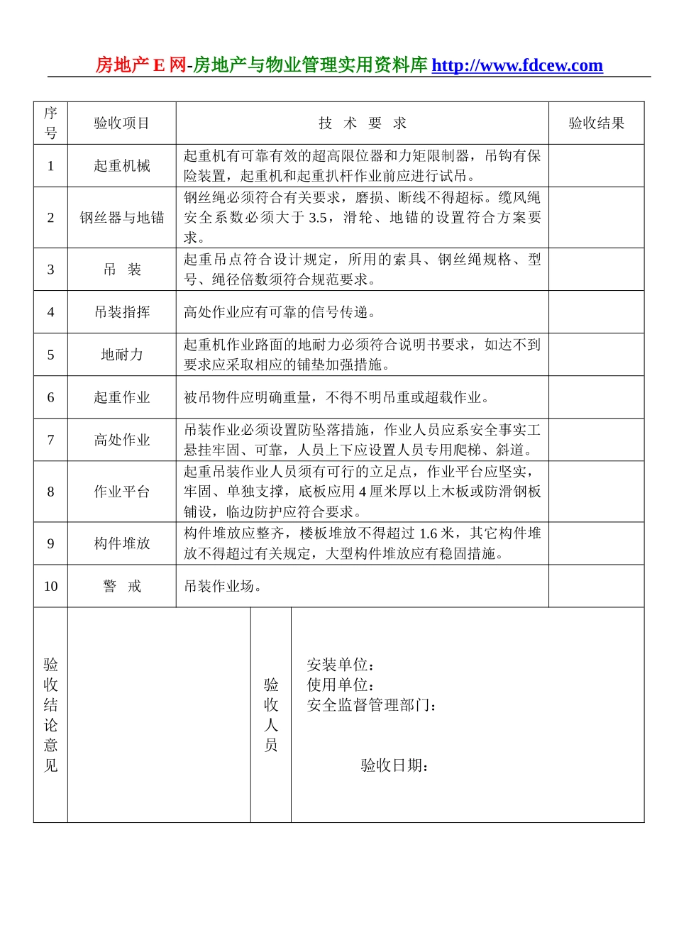 起重吊装安全技术要求和验收(1).doc_第2页