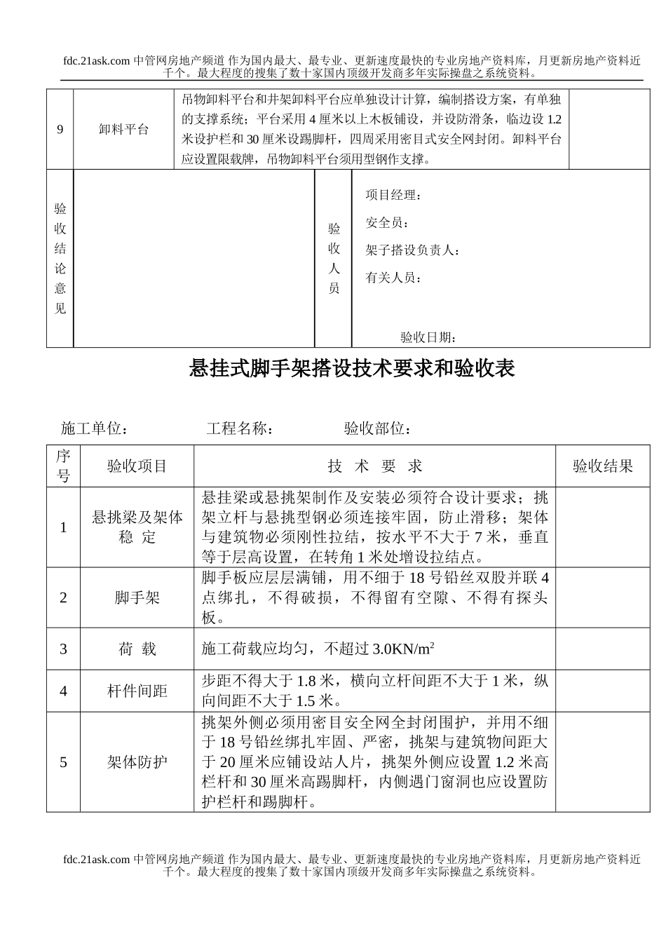脚手架安全技术要求和验收(1).doc_第3页