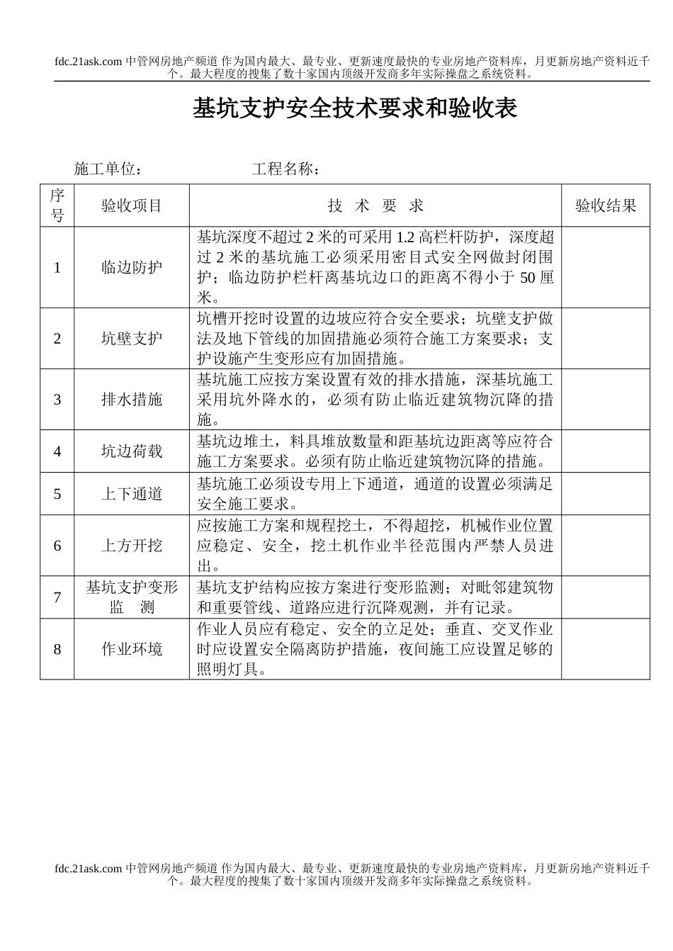 基坑支护安全技术要求和验收(1).doc_第2页