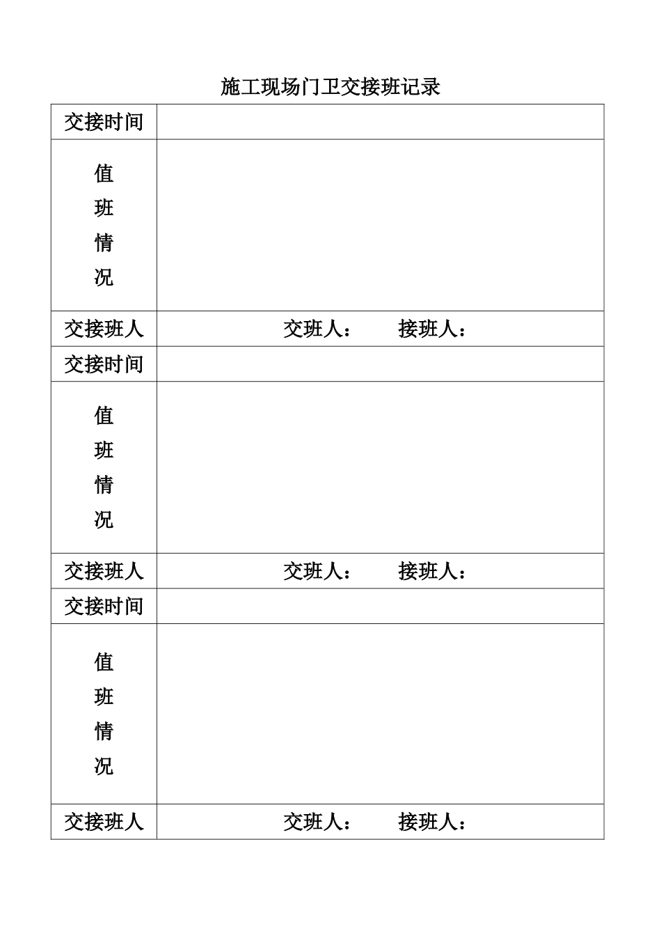 施工现场门卫交接班记录(1).doc_第1页