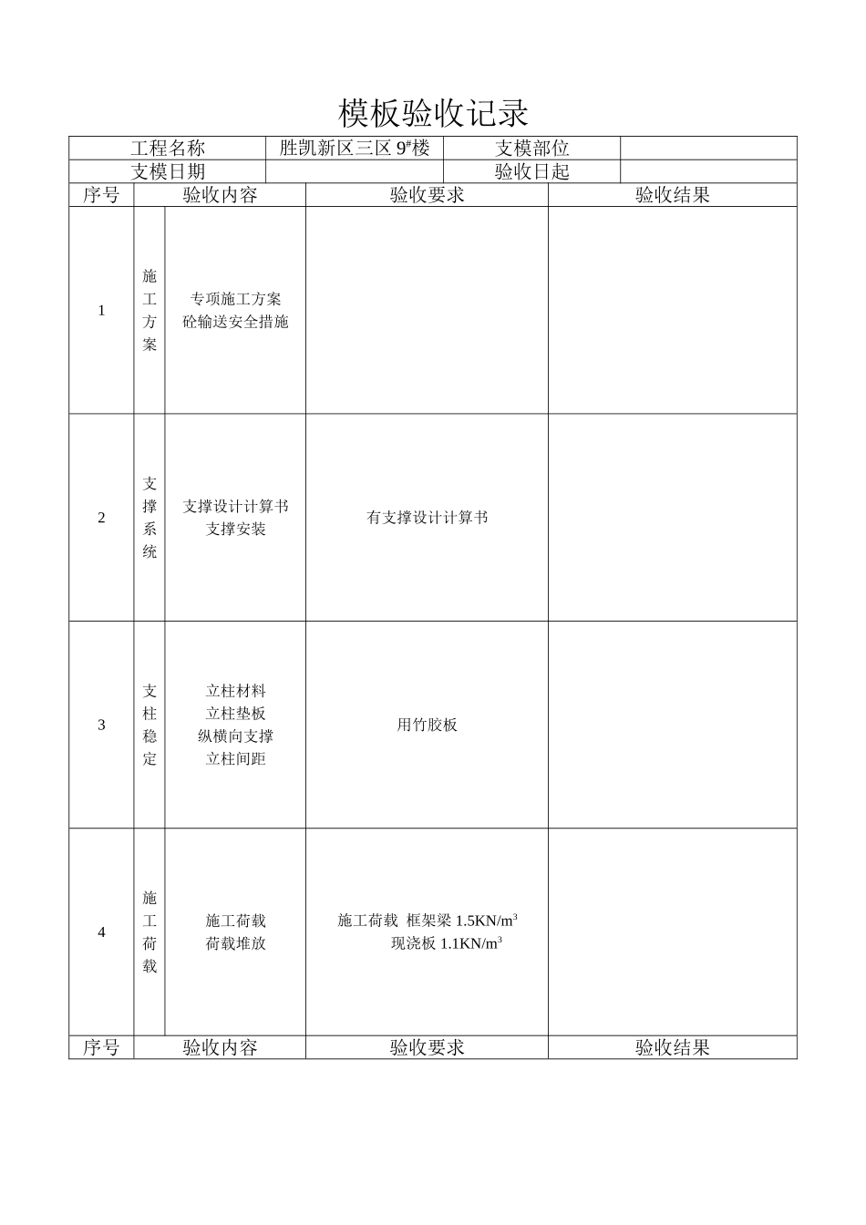 模板验收记录(1) (1).doc_第1页