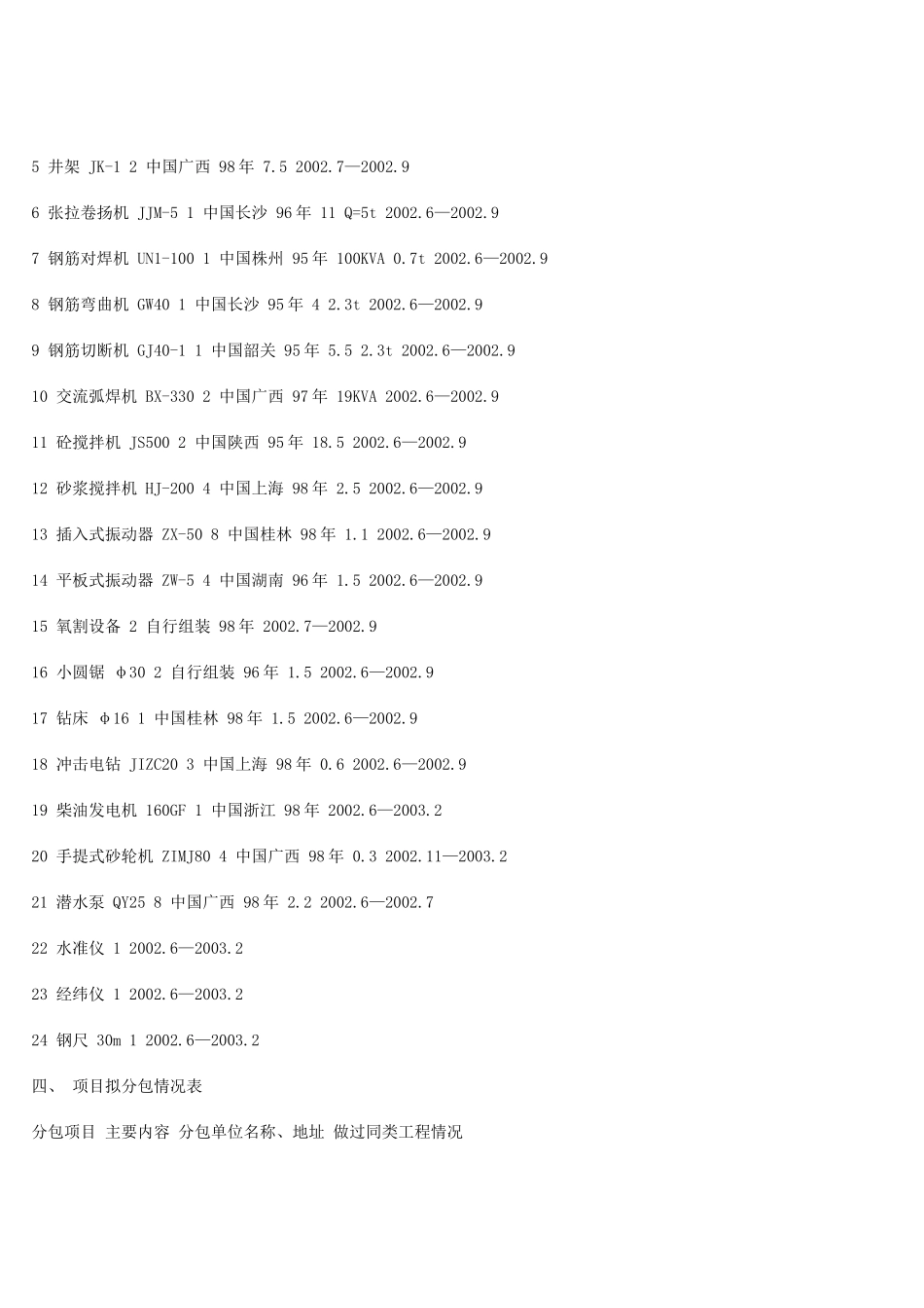 一篇完整的施工组织设计(1).doc_第3页