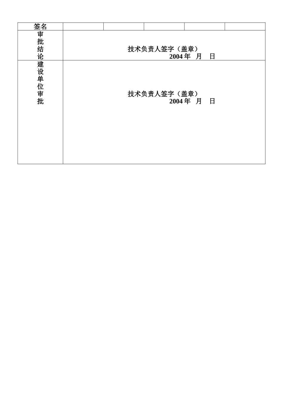施工组织设计(1).doc_第2页