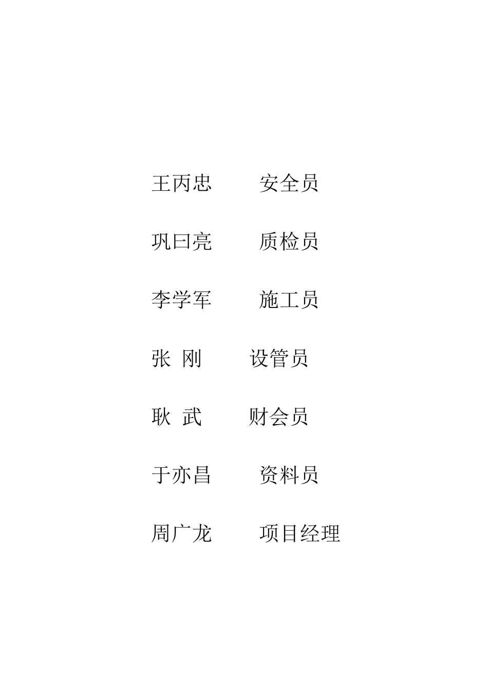 安全值班表(1).doc_第1页
