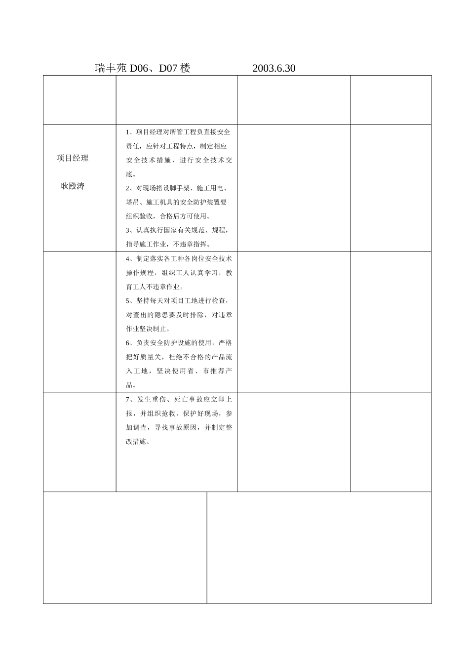安全生产责任制考核(1).doc_第1页