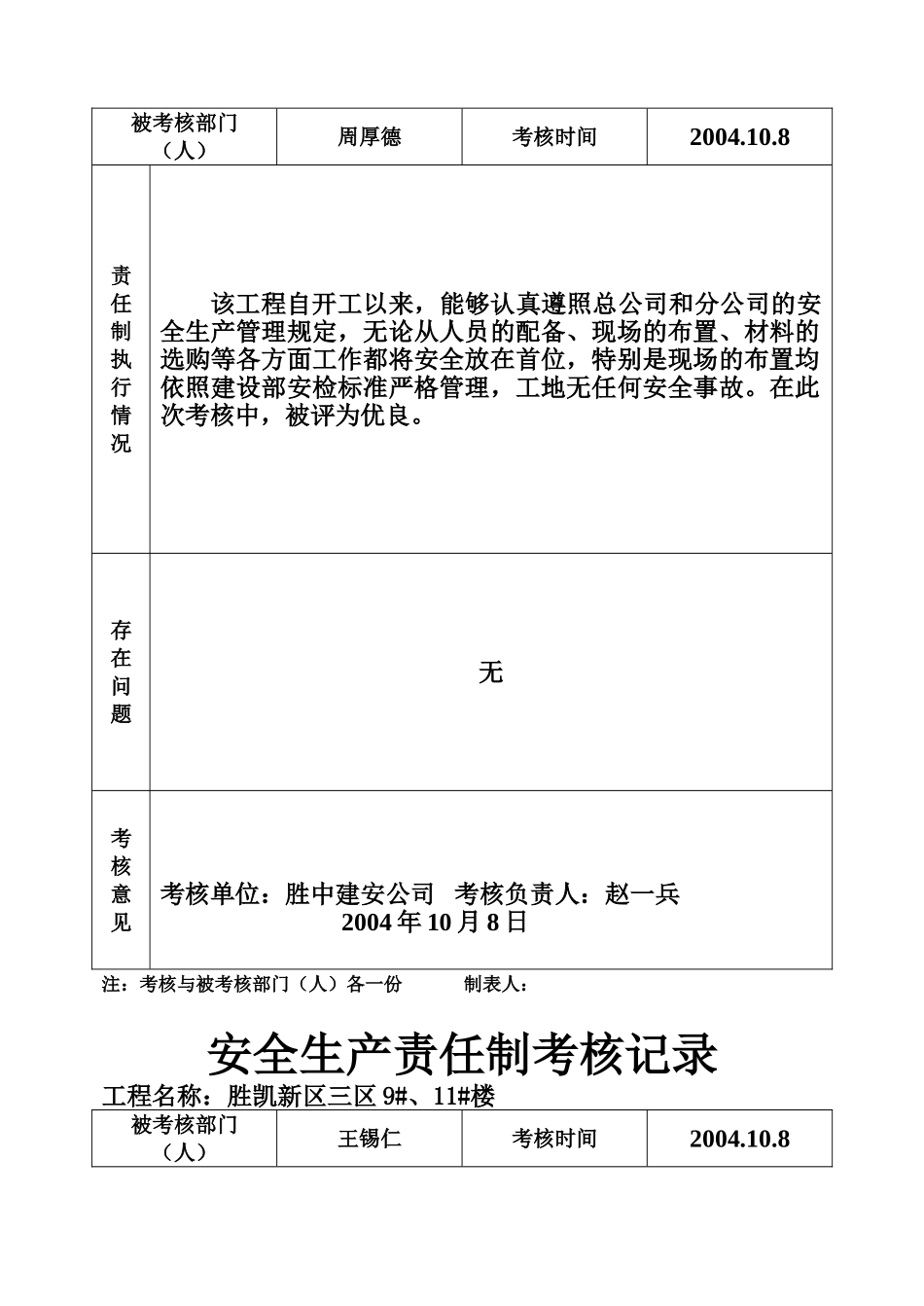 1.5各级各部门及管理人员安全生产考核办法(1).doc_第2页
