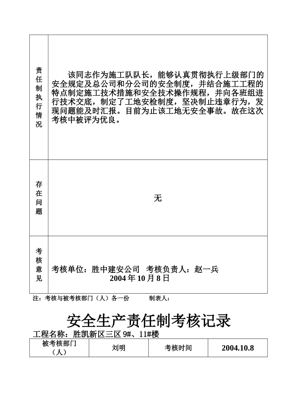 1.5各级各部门及管理人员安全生产考核办法(1).doc_第3页