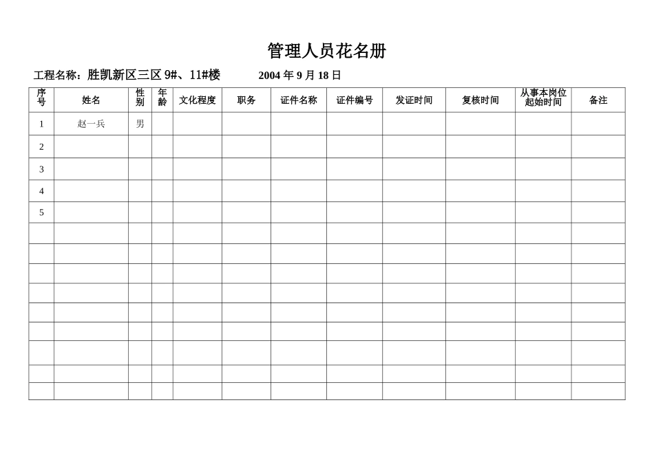 1.2管理人员花名册(1).doc_第1页