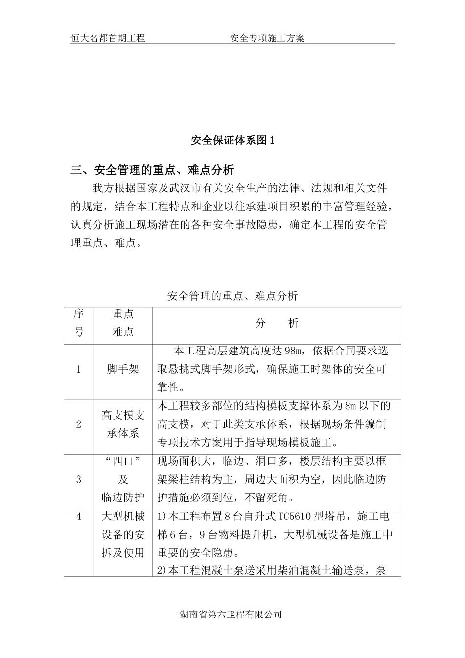 工程安全专项施工方案(1).doc_第2页