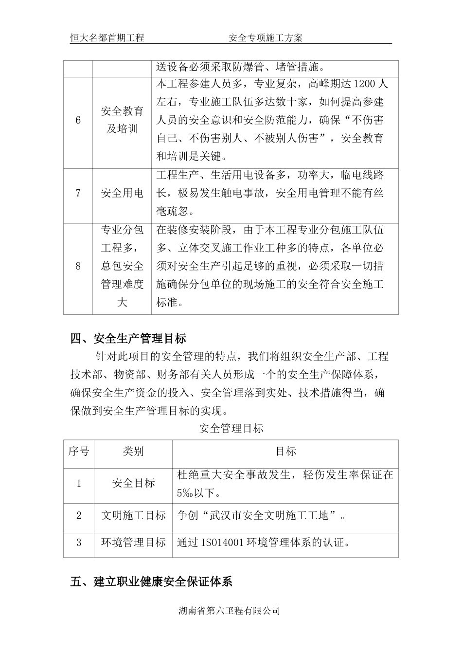 工程安全专项施工方案(1).doc_第3页