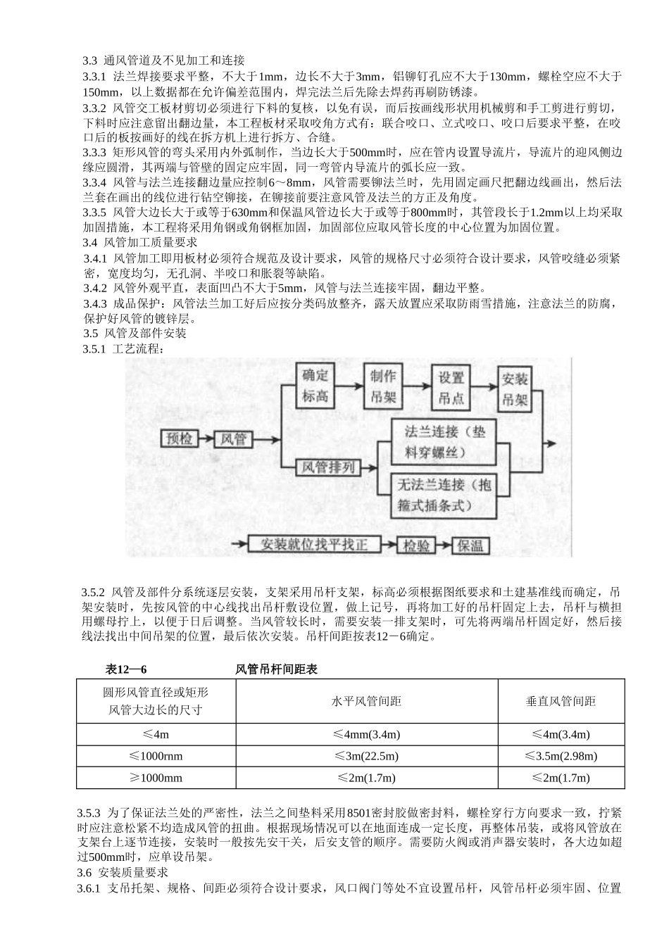 通风与空调工程施工方案(1).doc_第3页