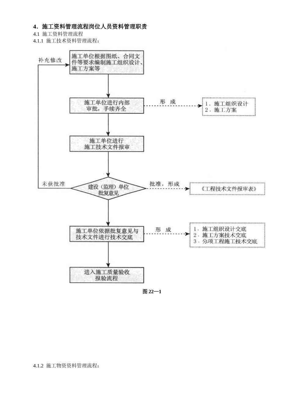 施工资料目标设计方案(1).doc_第2页