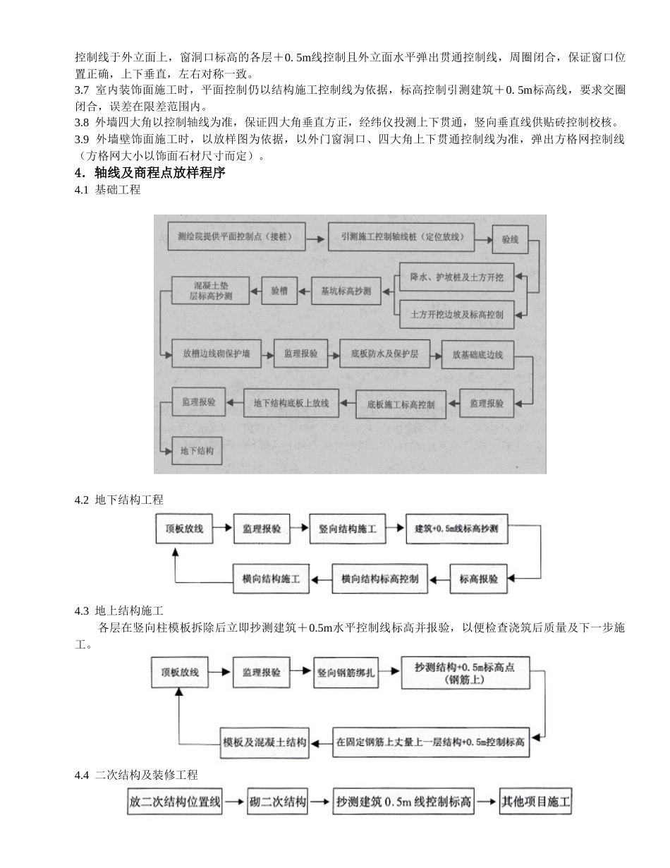 施工测量方案(1) (1).doc_第2页