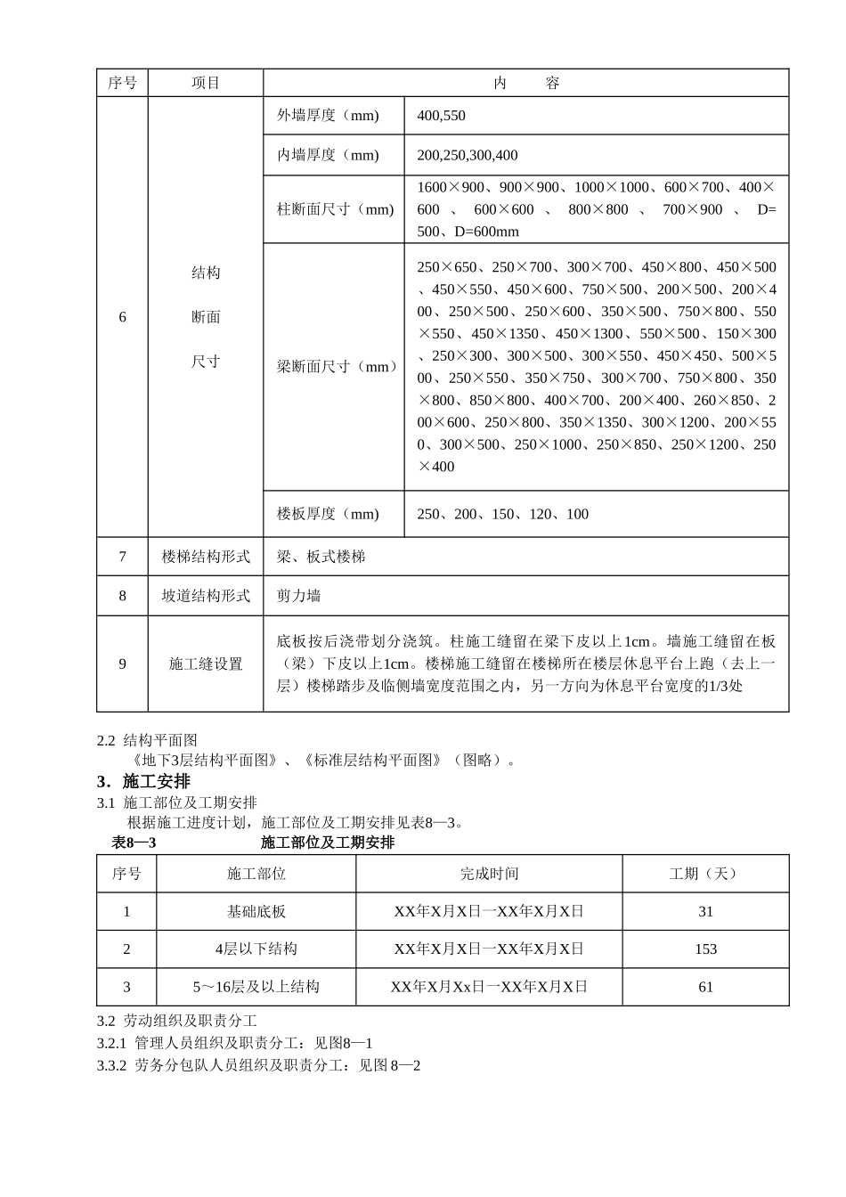 模板工程施工方案(1).doc_第2页