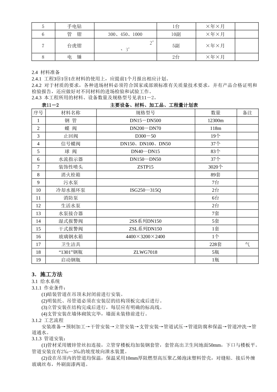 建筑给排水工程施工方案(1).doc_第2页