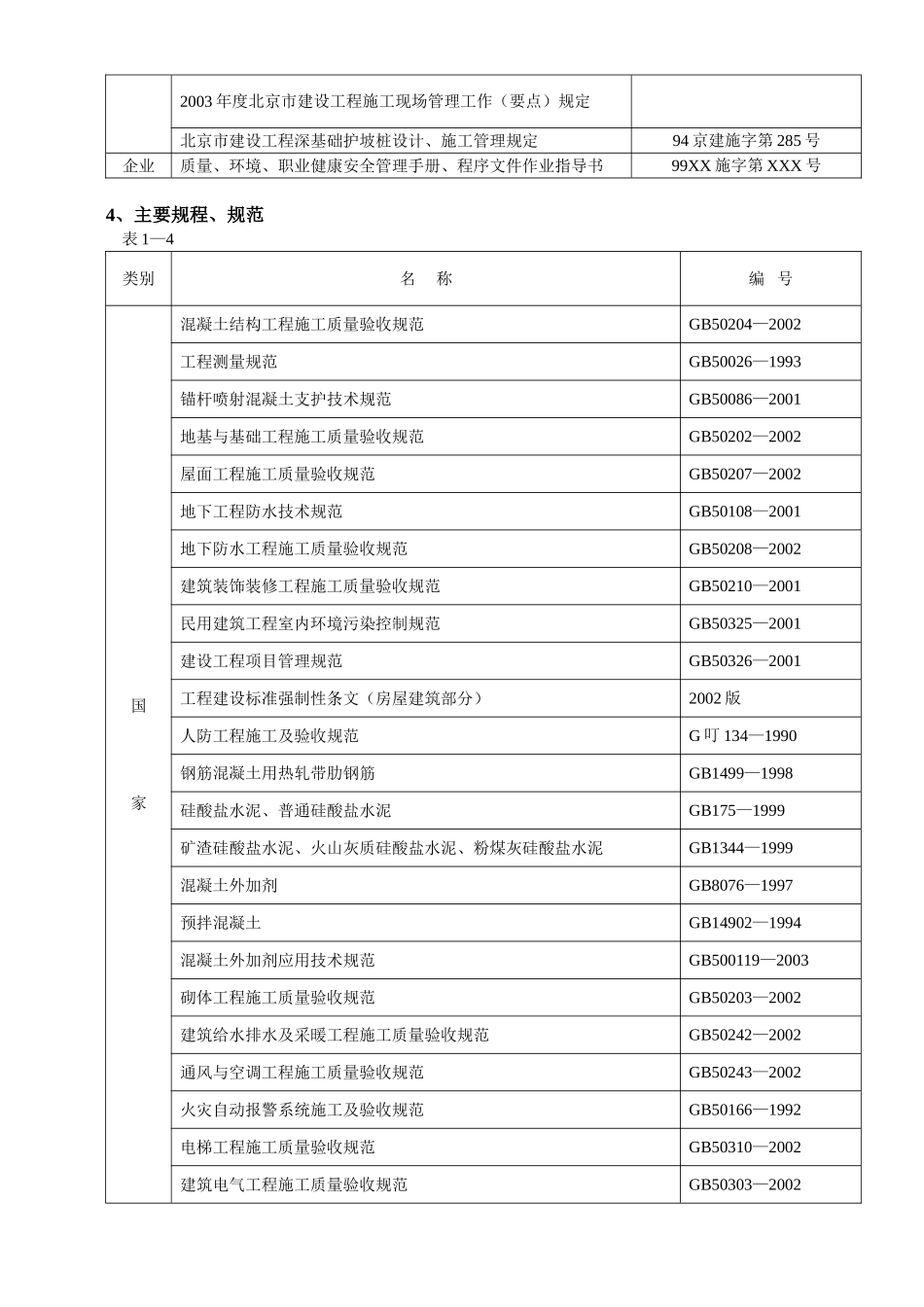 北京XX工程施工组织设计(1).doc_第2页