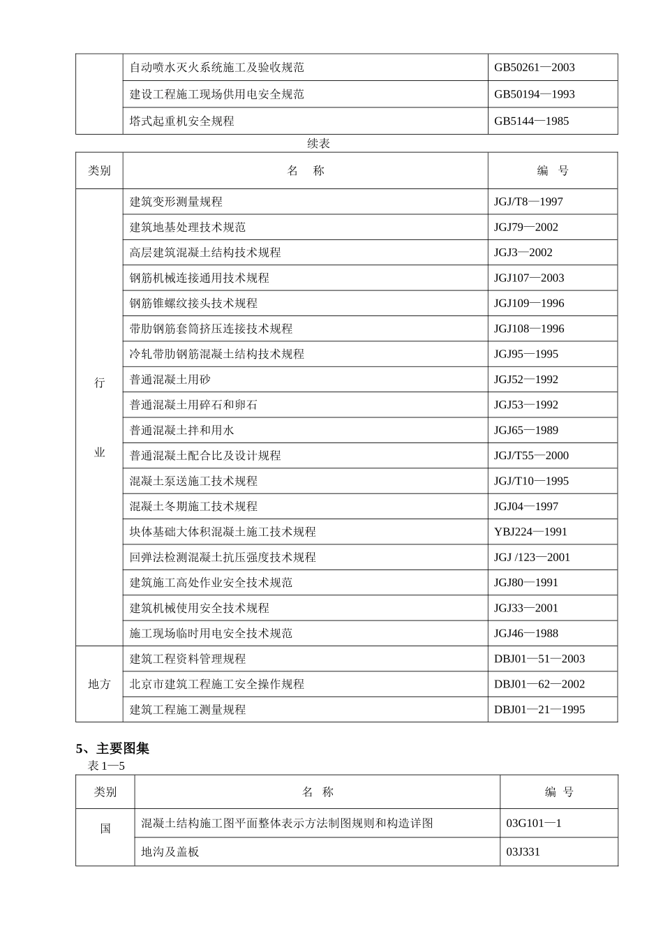 北京XX工程施工组织设计(1).doc_第3页