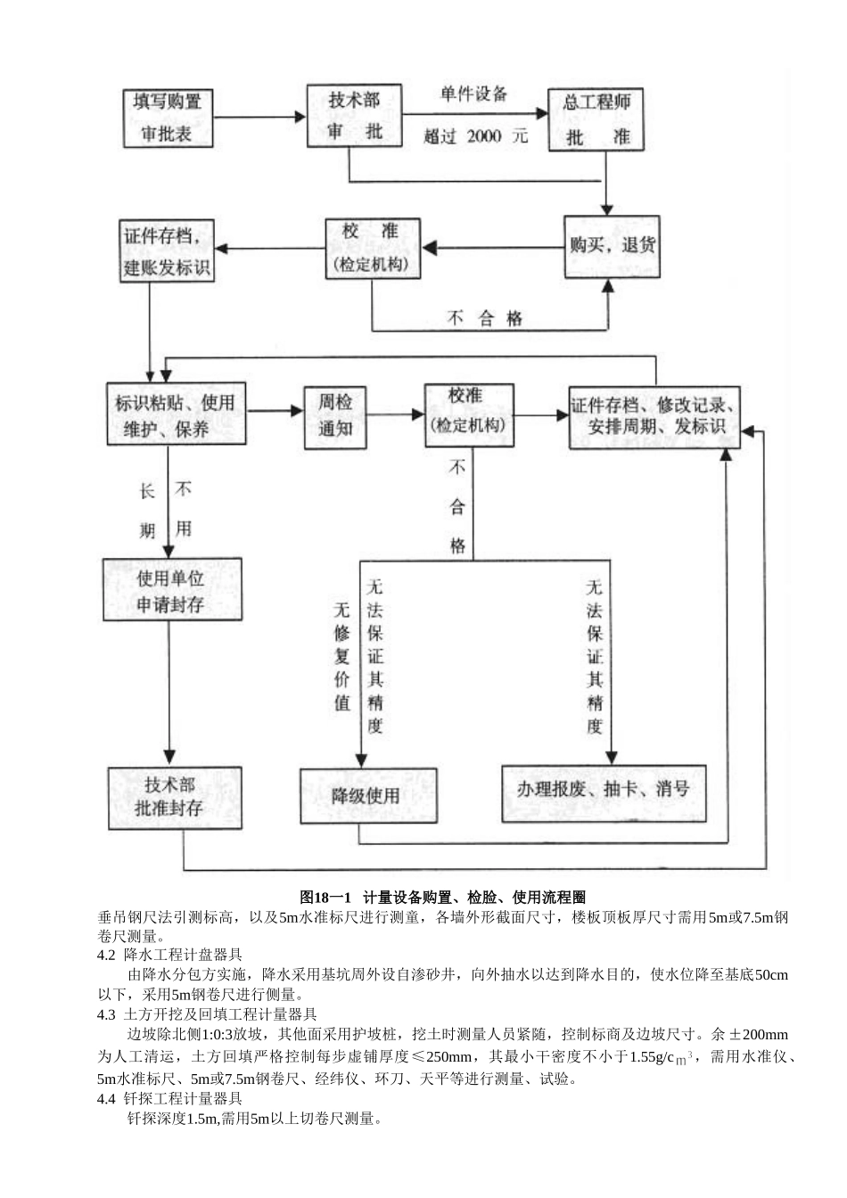计量器具选用方案(1).doc_第2页