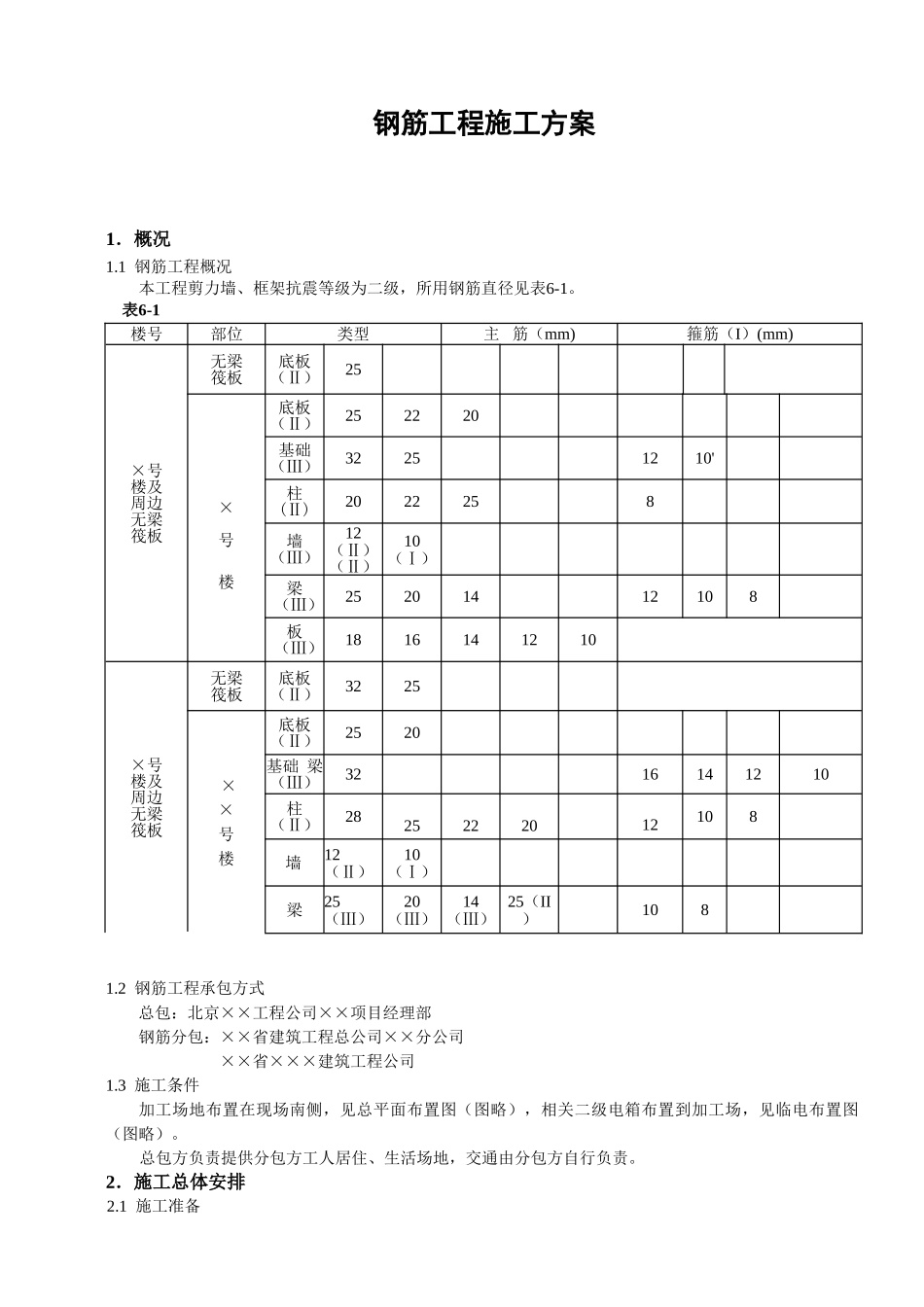 钢筋工程施工方案(1).doc_第1页