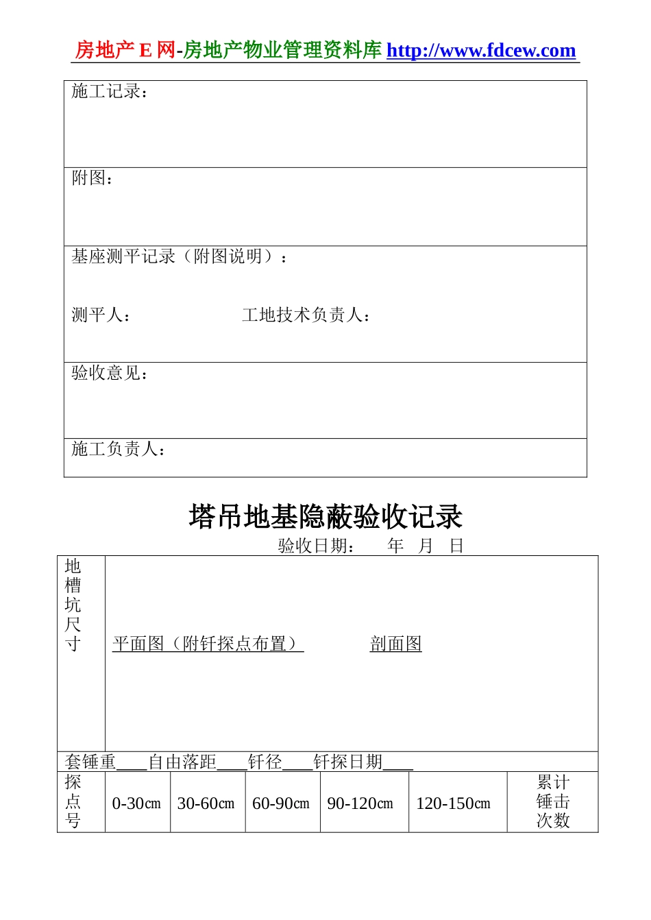 施工现场安全技术资料之十二(1).doc_第3页