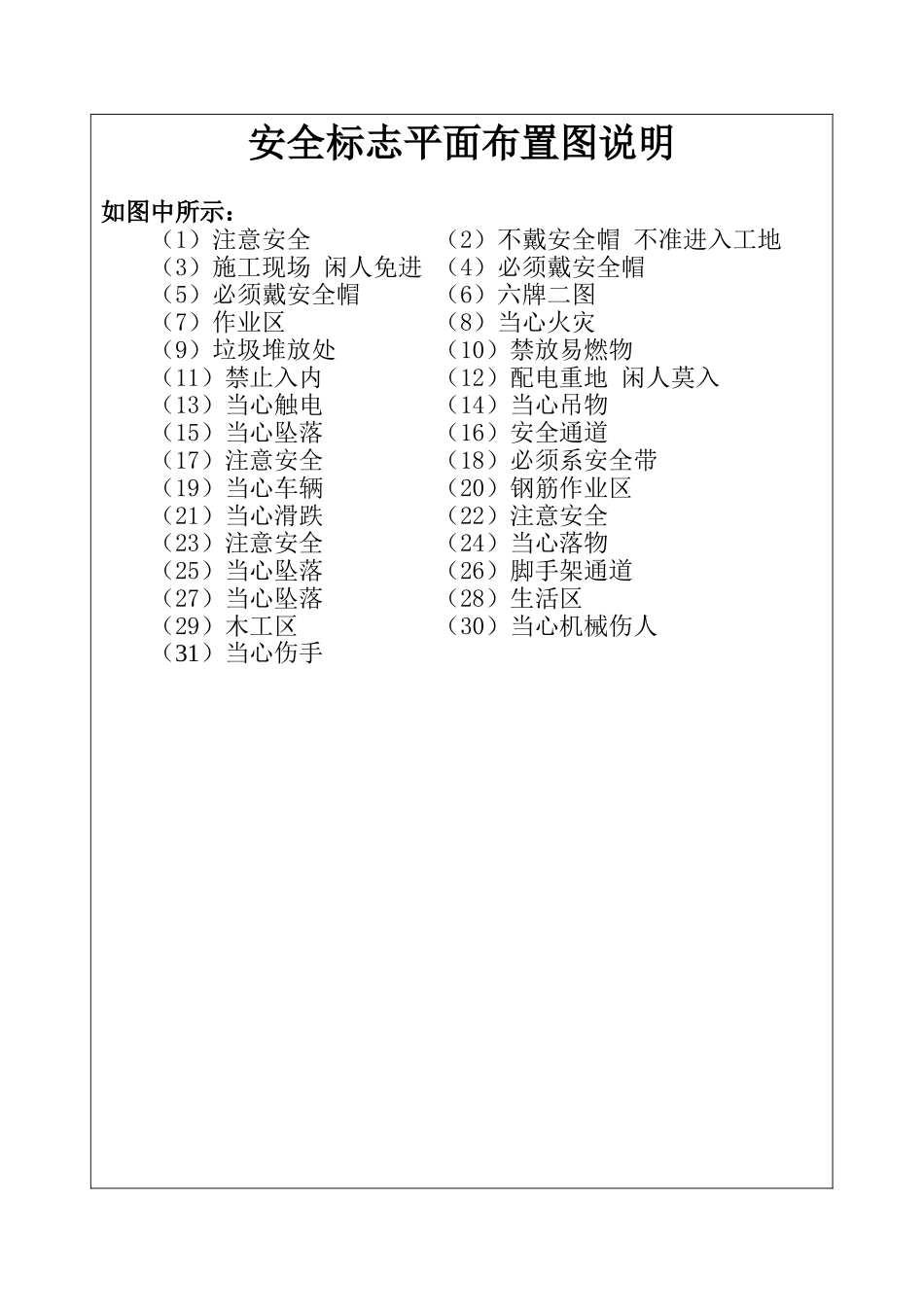 施工现场安全技术资料之十(1).doc_第2页