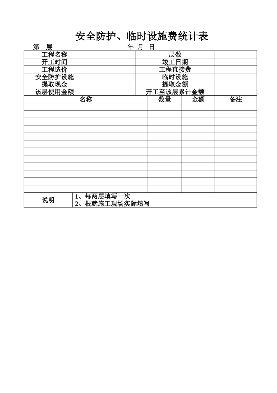 11.2安全防护、临时设施费统计表(1).doc_第1页
